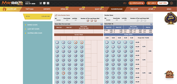 Kinh nghi?m ch?i Number Game online