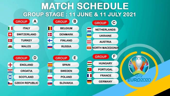L?ch thi ??u EURO 2021 vòng b?ng
