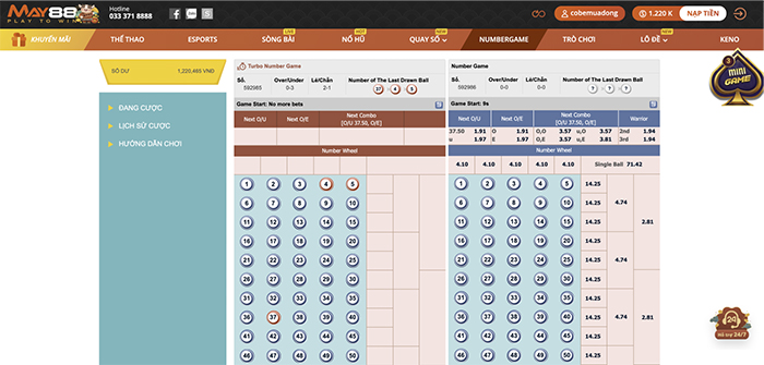 May88 - Number Game: Trò chơi online thư giãn kiếm tiền đơn giản